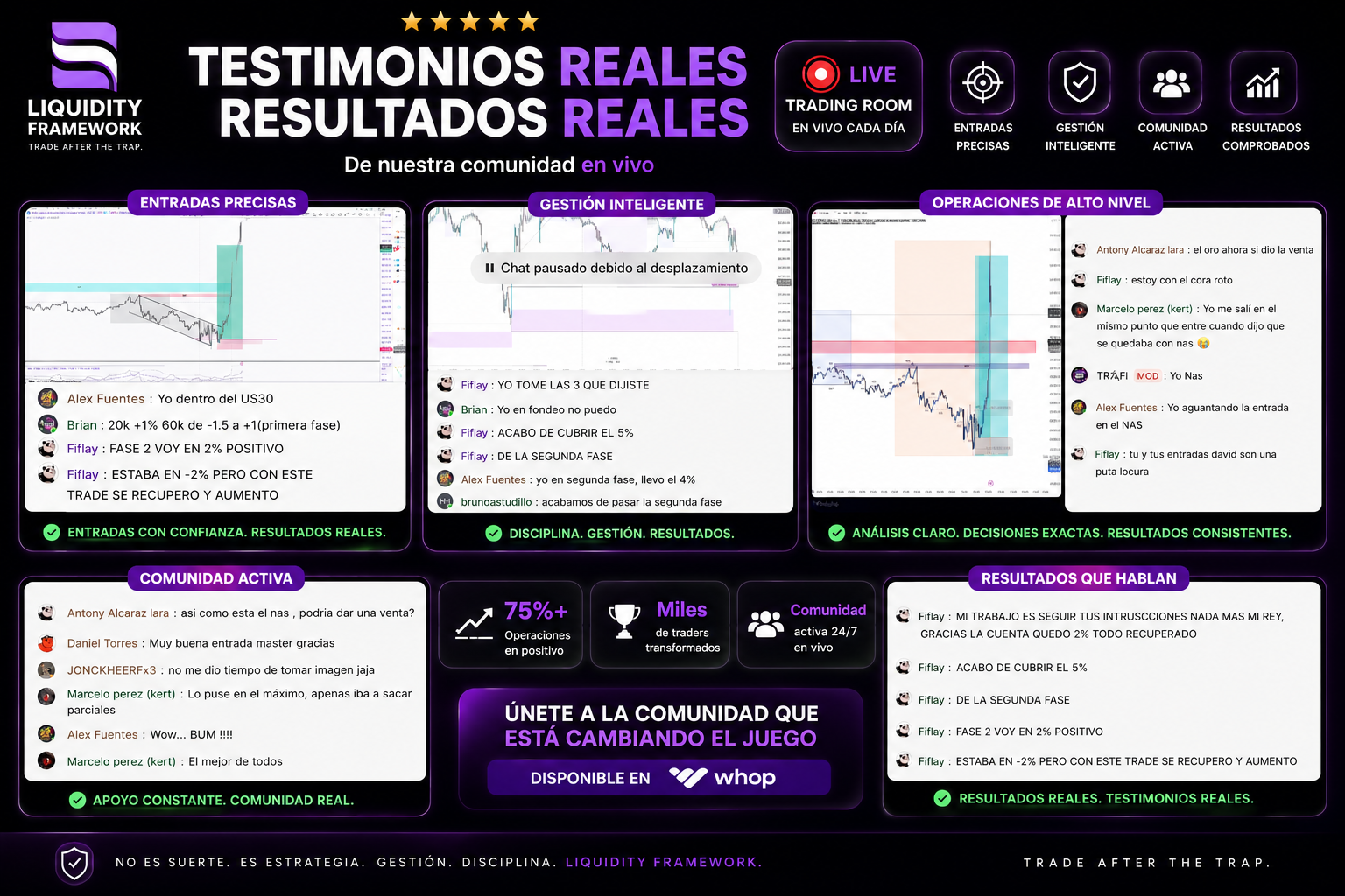 Testimonios reales, resultados reales — comunidad en vivo de Liquidity Framework