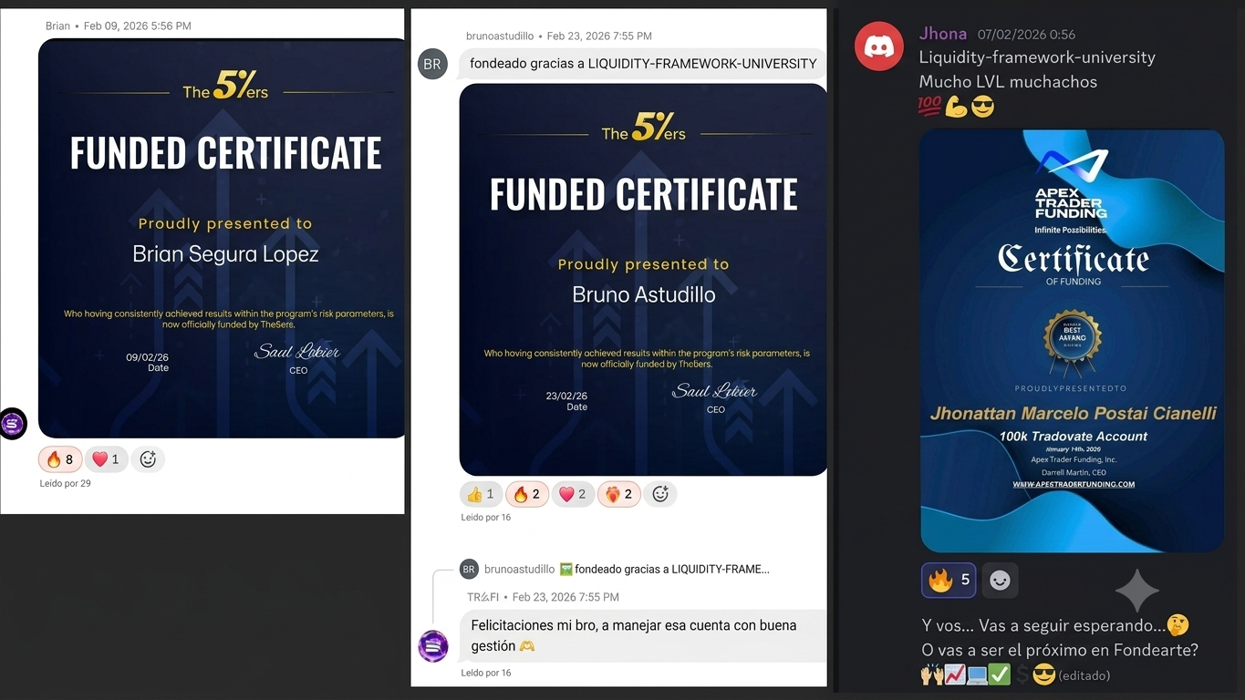 Certificados de cuentas fondeadas de alumnos de Liquidity Framework