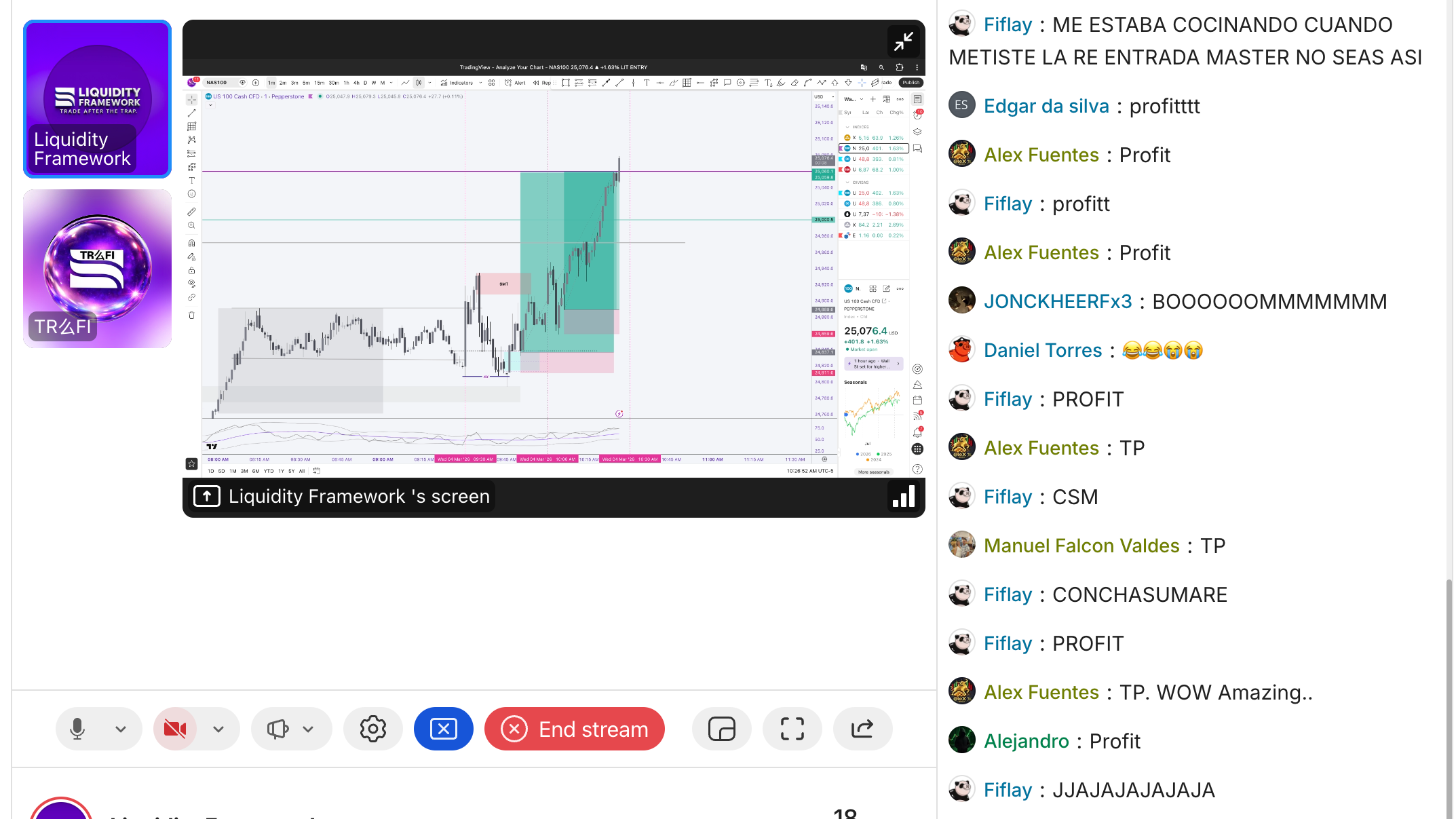 Chat en vivo celebrando resultados durante una sesión de trading